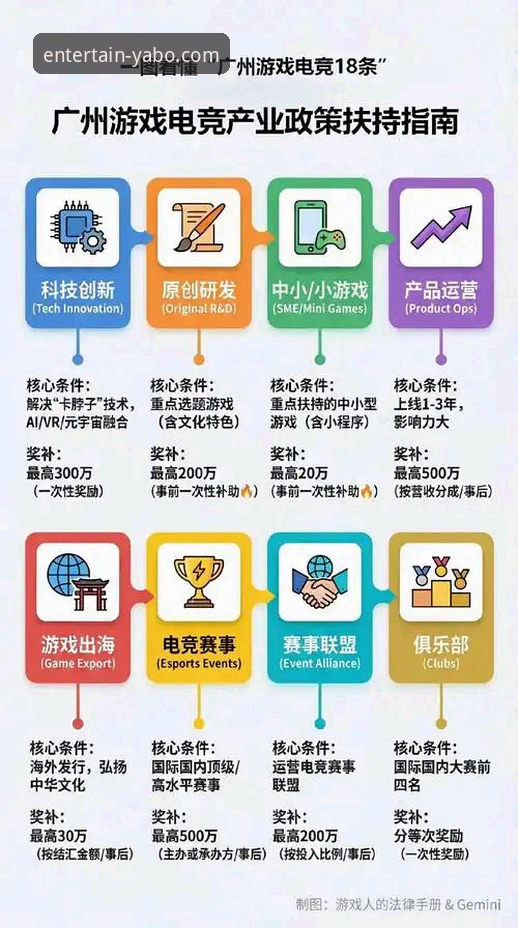 yabo官网平台如何重新定义娱乐体验？深度解析亚博体育最新版本的功能与趋势