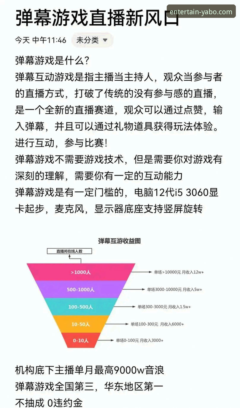资深用户实战分享：如何通过yabo官方下载获取顶级娱乐体验