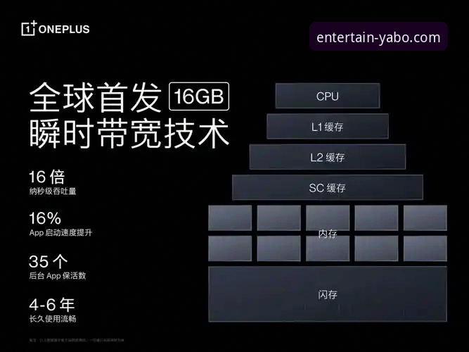 yabo平台官网全面解析：从新手入门到流畅体验的完整指南
