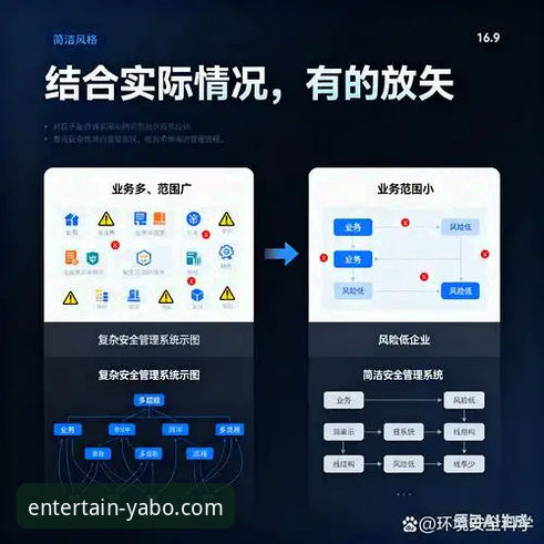 亚博娱乐平台可靠性深度分析：安全机制、用户体验与常见问题全面解析